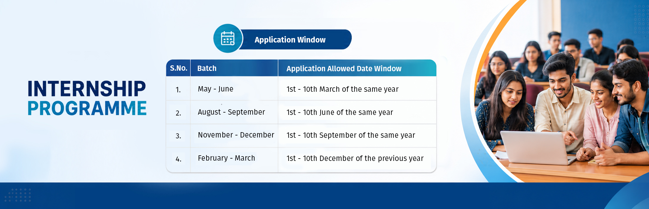 Application allowed date window